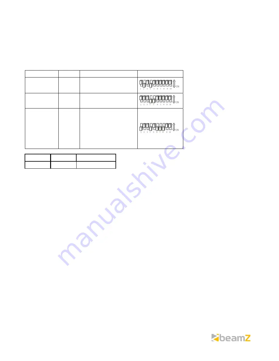 Beamz S1500 DMX Скачать руководство пользователя страница 8