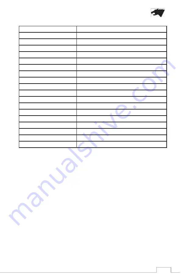 Bearcat BC-502/CRC Instruction Manual Download Page 9