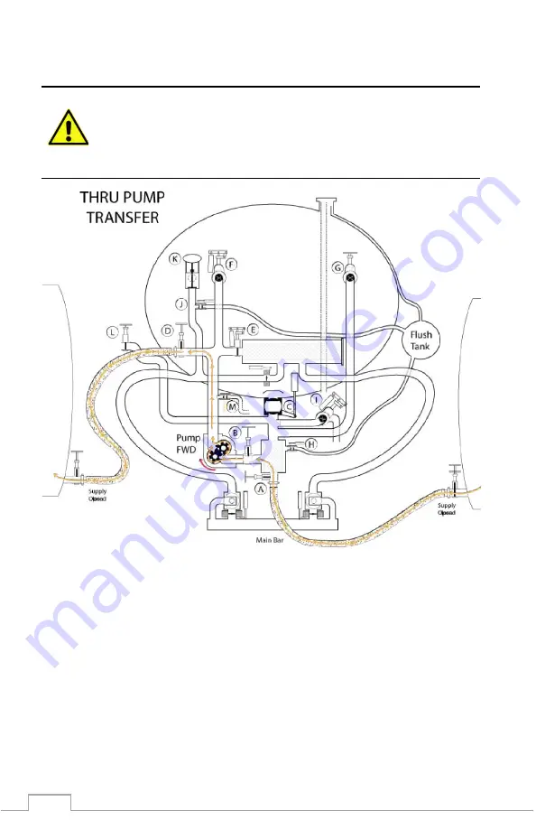 Bearcat BC-502/CRC Instruction Manual Download Page 72