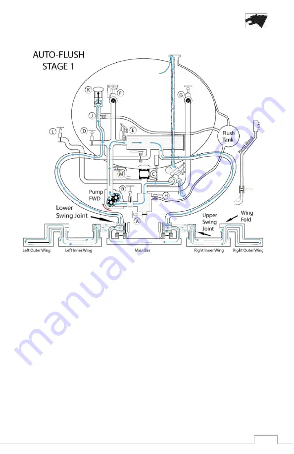 Bearcat BC-502/CRC Instruction Manual Download Page 87