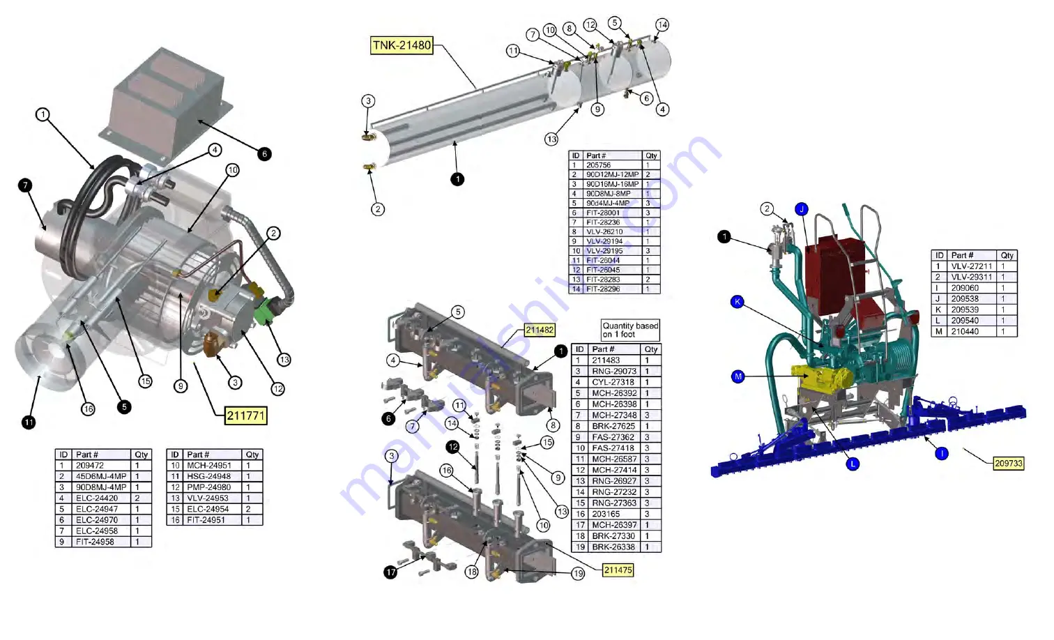 Bearcat BC-502/CRC Скачать руководство пользователя страница 149