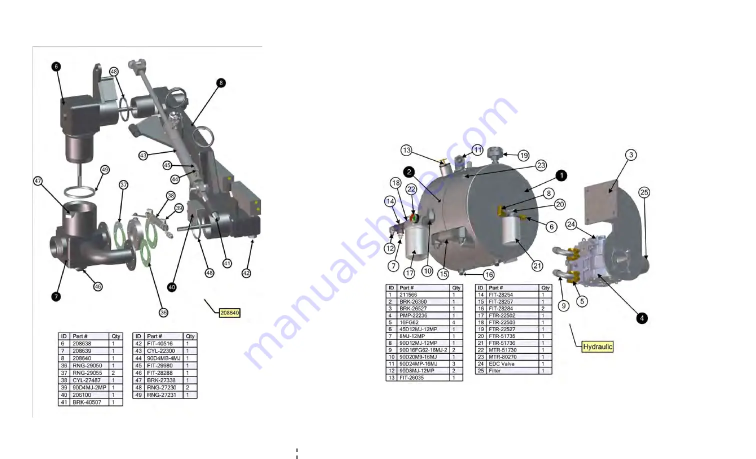 Bearcat BC-502/CRC Instruction Manual Download Page 151