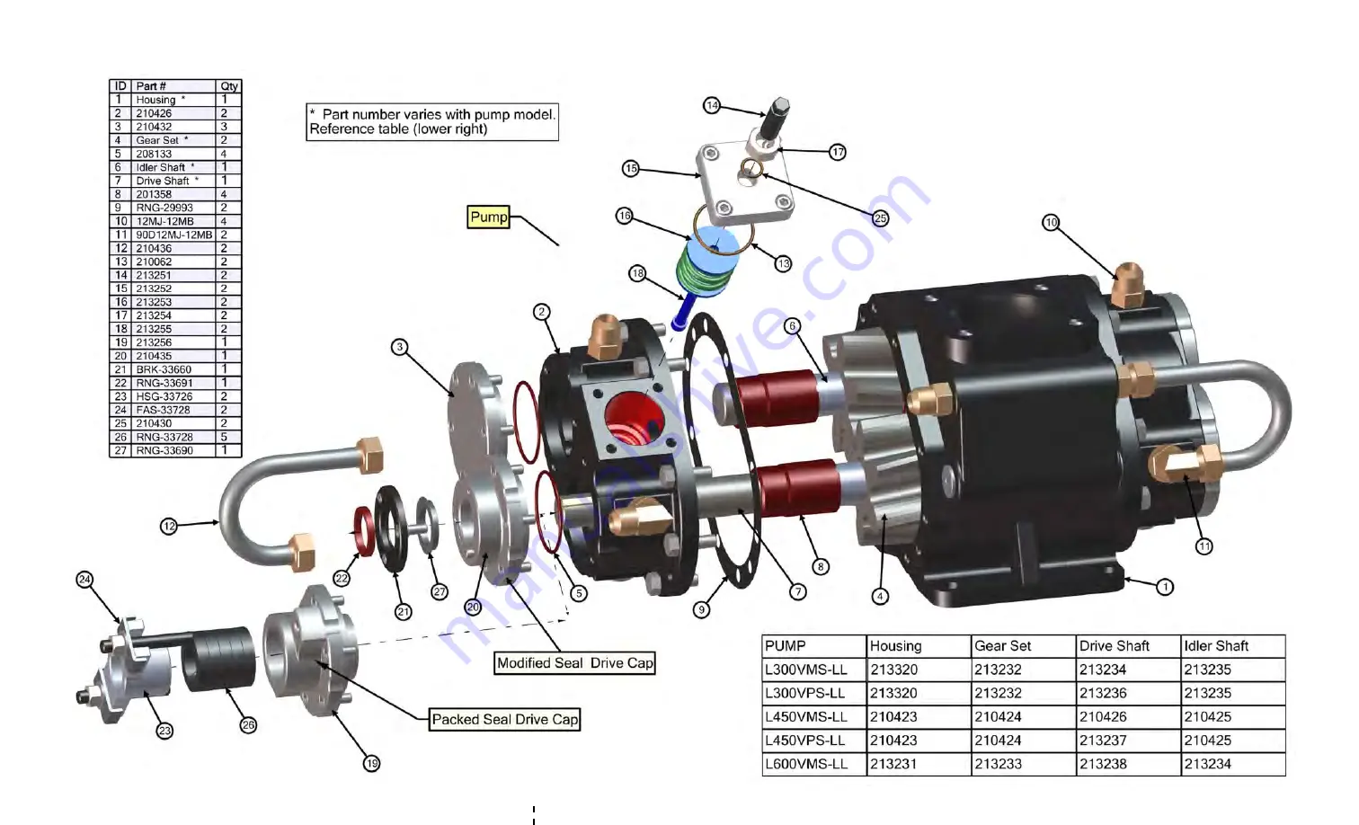 Bearcat BC-502/CRC Instruction Manual Download Page 157