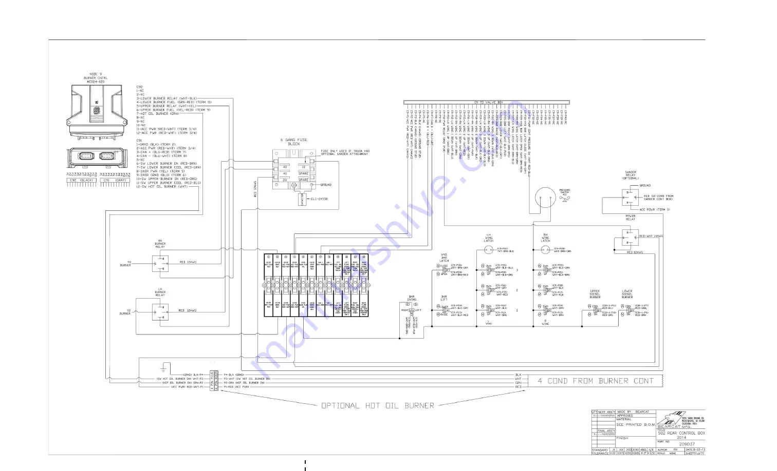 Bearcat BC-502/CRC Instruction Manual Download Page 161