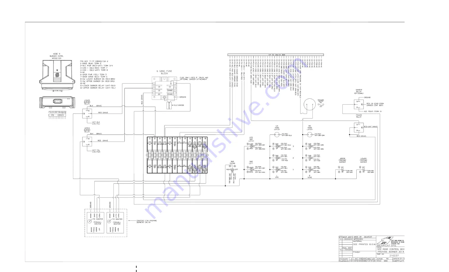 Bearcat BC-502/CRC Instruction Manual Download Page 162