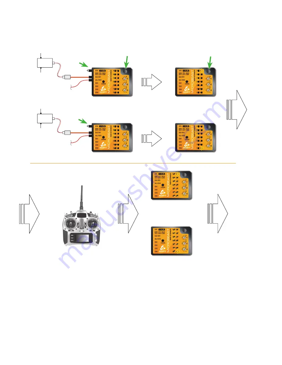 Beastx Aircraft Instruction Manual Download Page 21