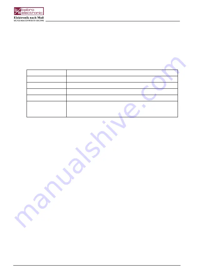 bebro electronic DC RS alpha Manual Download Page 10