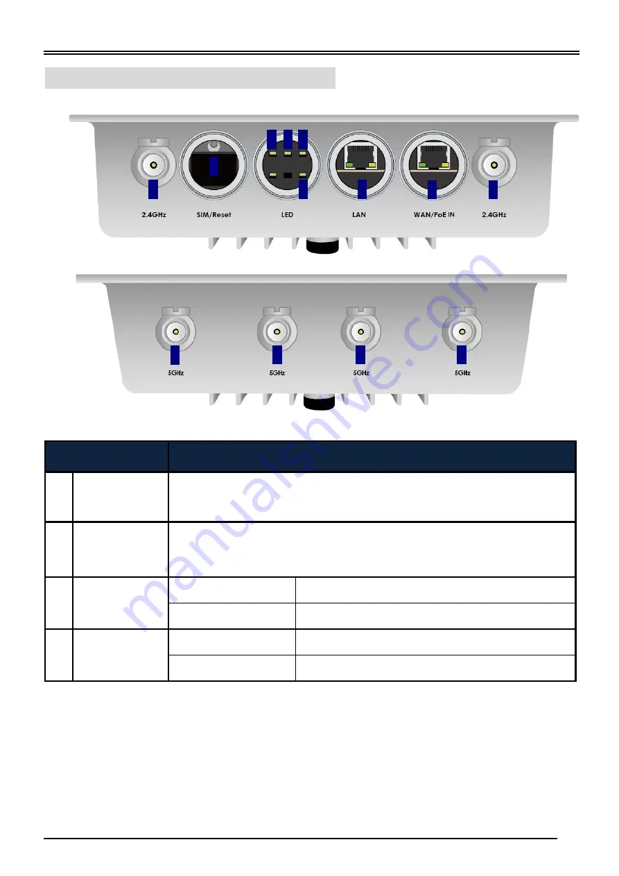 BEC 4700A Quick Start Manual Download Page 6