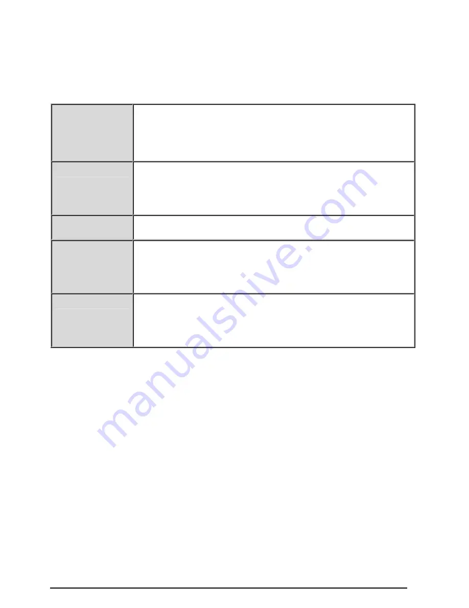 BEC 7402 Series User Manual Download Page 22