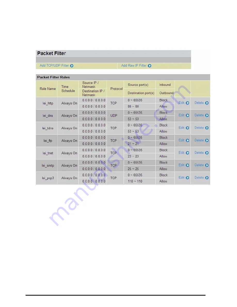 BEC 7402 Series User Manual Download Page 67