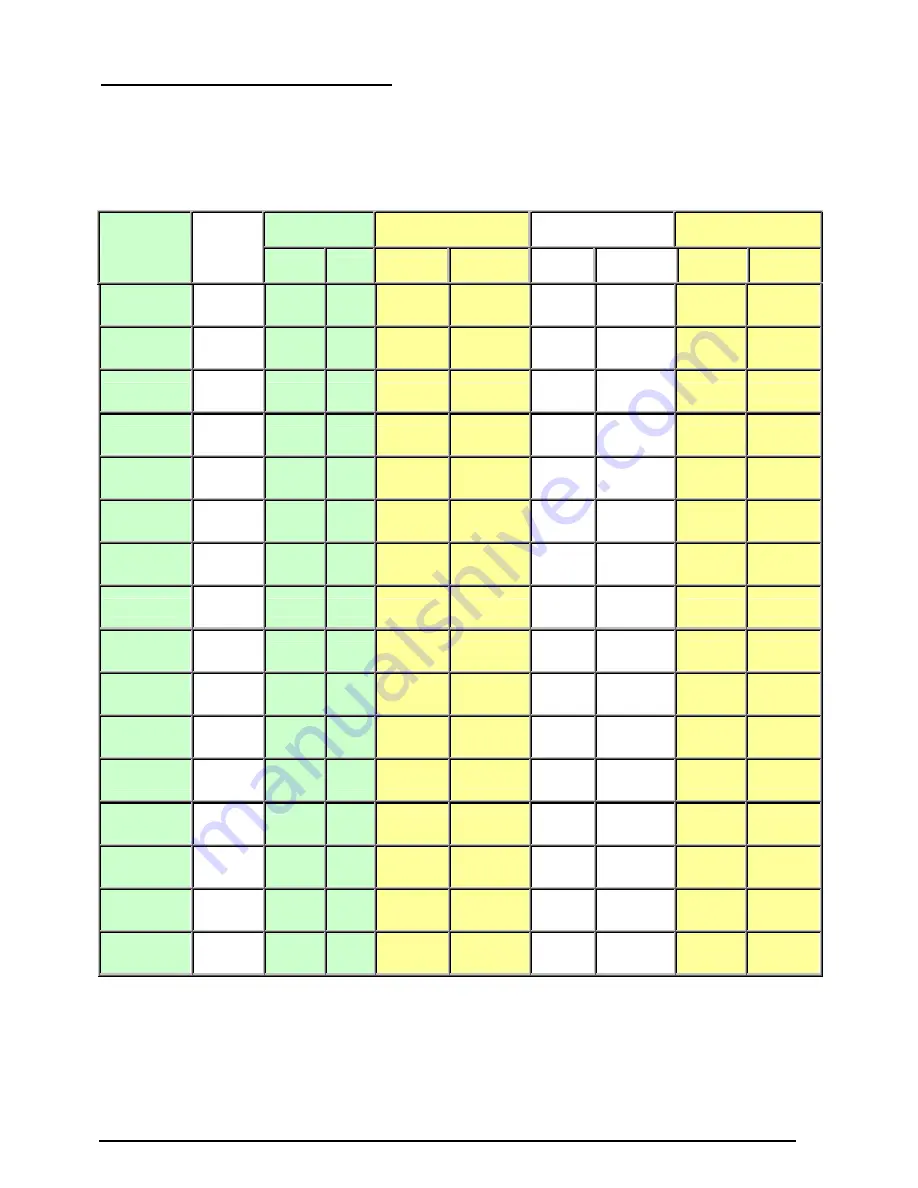 BEC 7402 Series User Manual Download Page 68