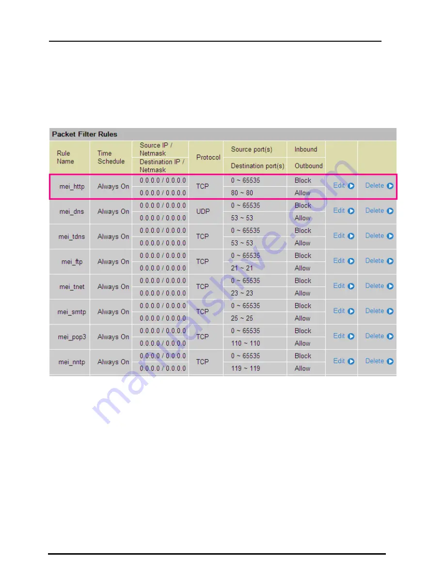 BEC 7402 Series User Manual Download Page 71