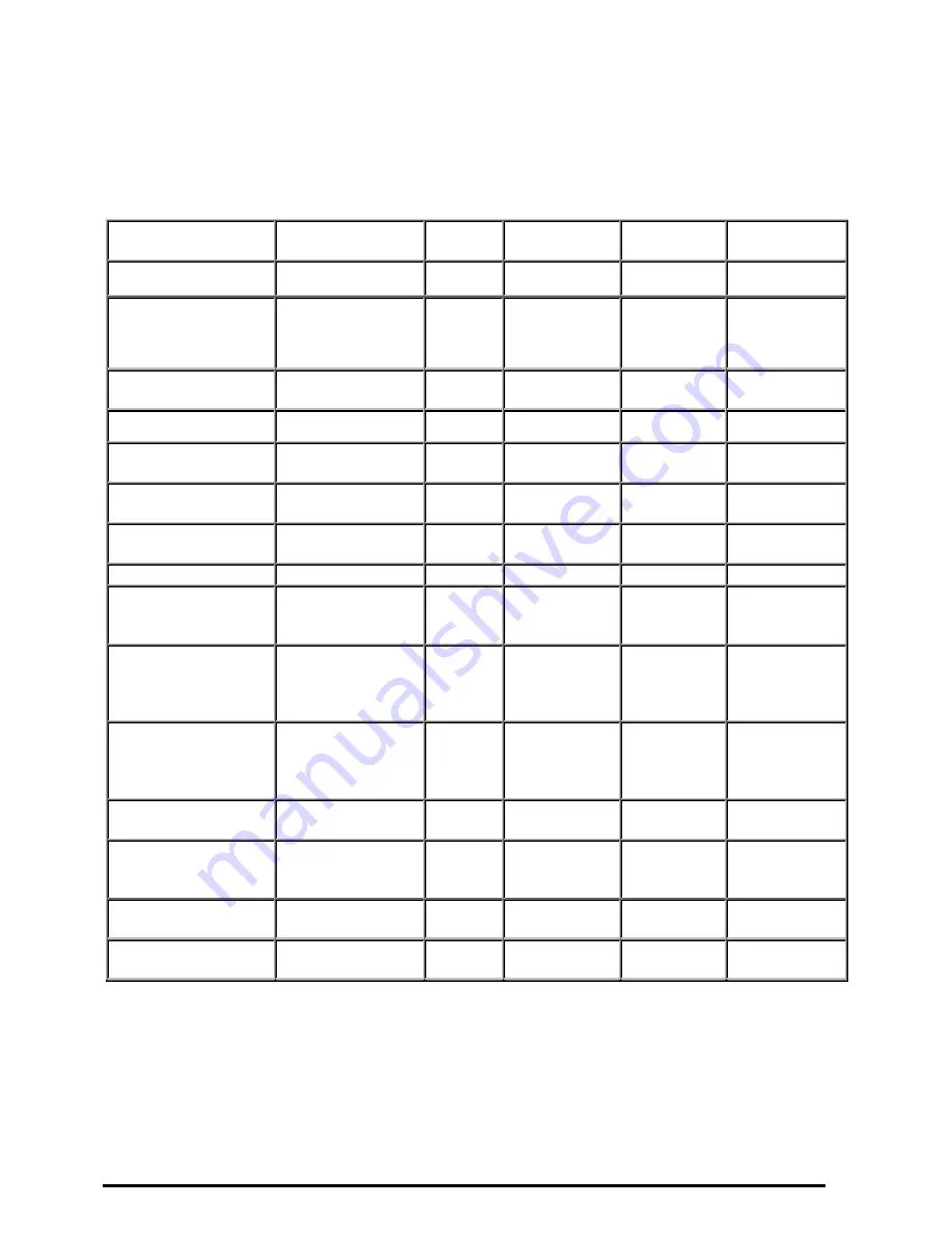 BEC 7402 Series User Manual Download Page 75