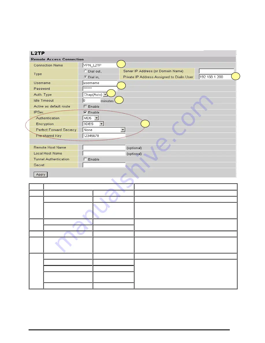 BEC 7402 Series User Manual Download Page 109