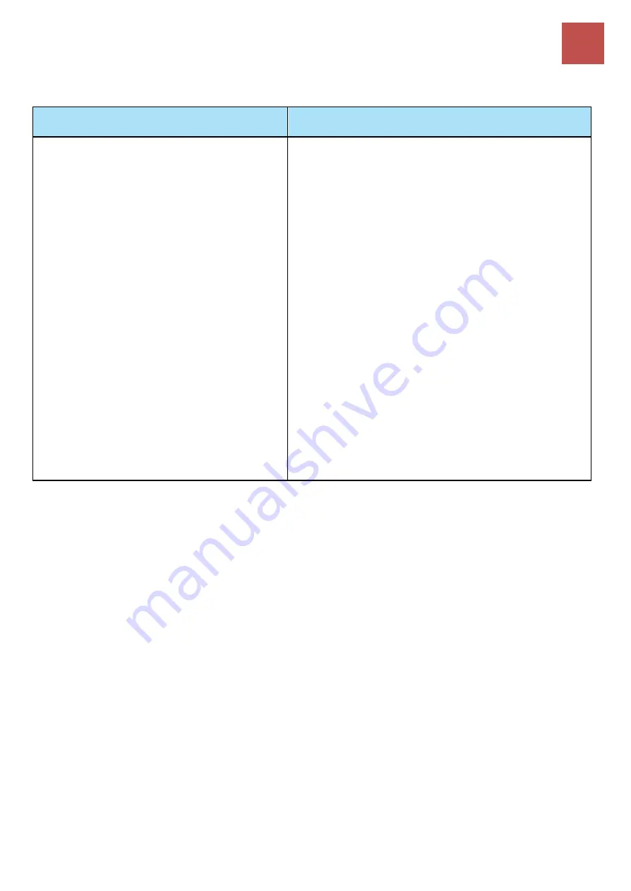 BEC BEC MX-230 M1 User Manual Download Page 108