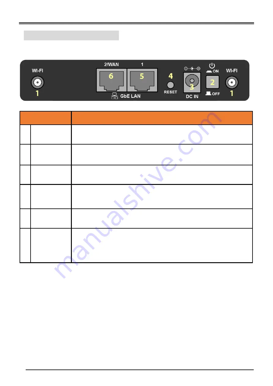 BEC EG-210N Quick Start Manual Download Page 5