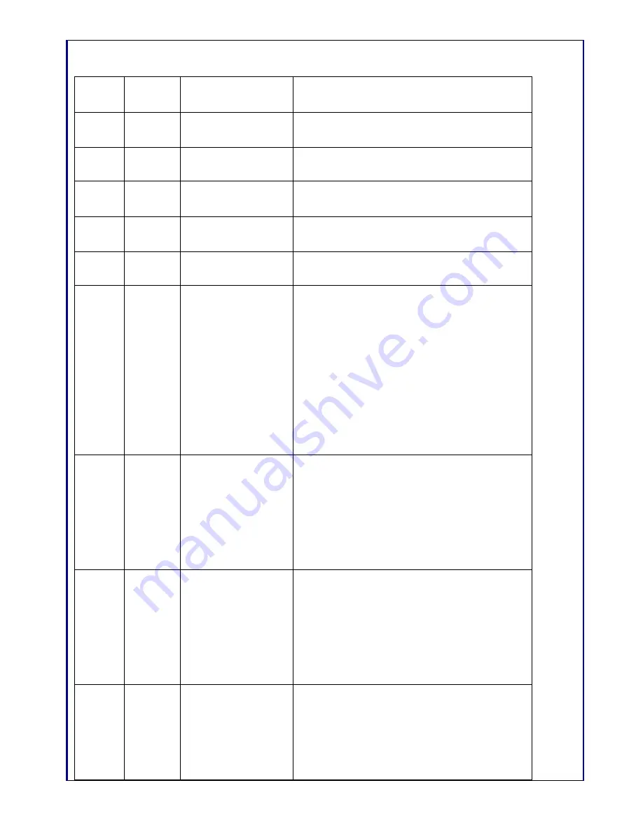 Becen BC-M211 User Manual Download Page 8