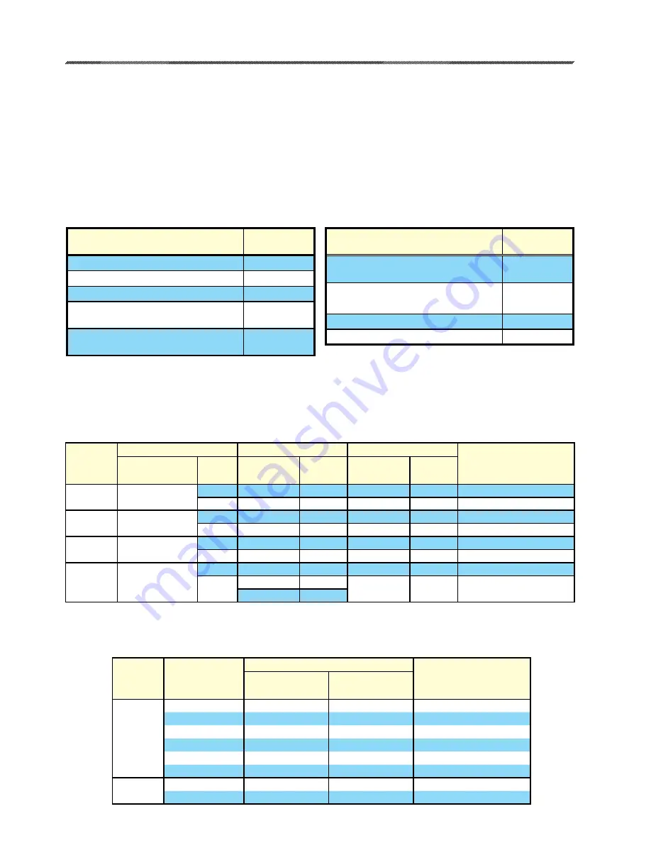 Beck 14-100 Instruction Manual Download Page 83