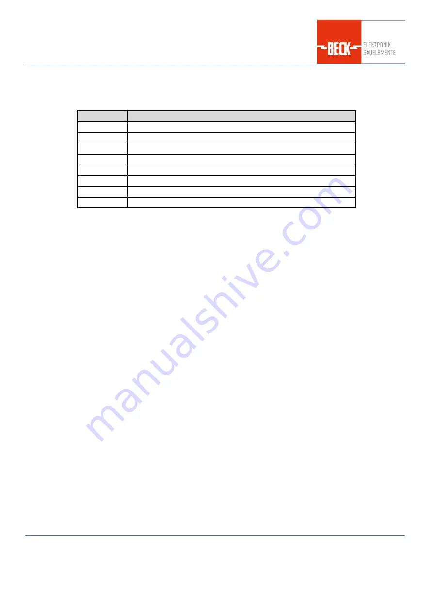 Beck EPD Driver Board Quick Start Manual Download Page 6