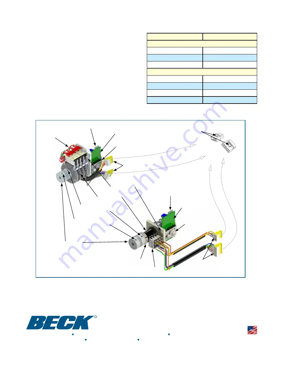 Beck Group 22 CPS-4 Скачать руководство пользователя страница 2