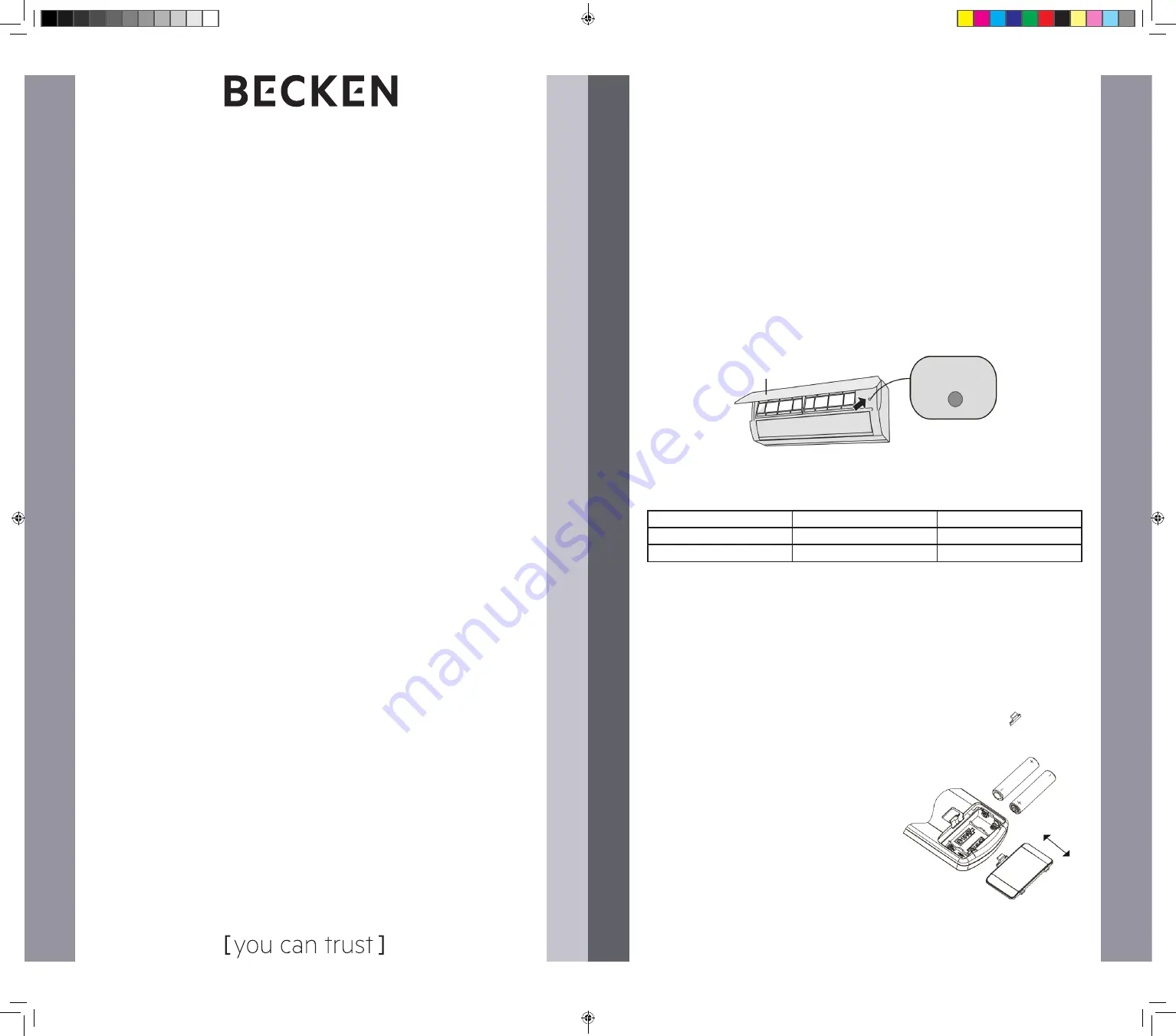 Becken 18BTUs Скачать руководство пользователя страница 25