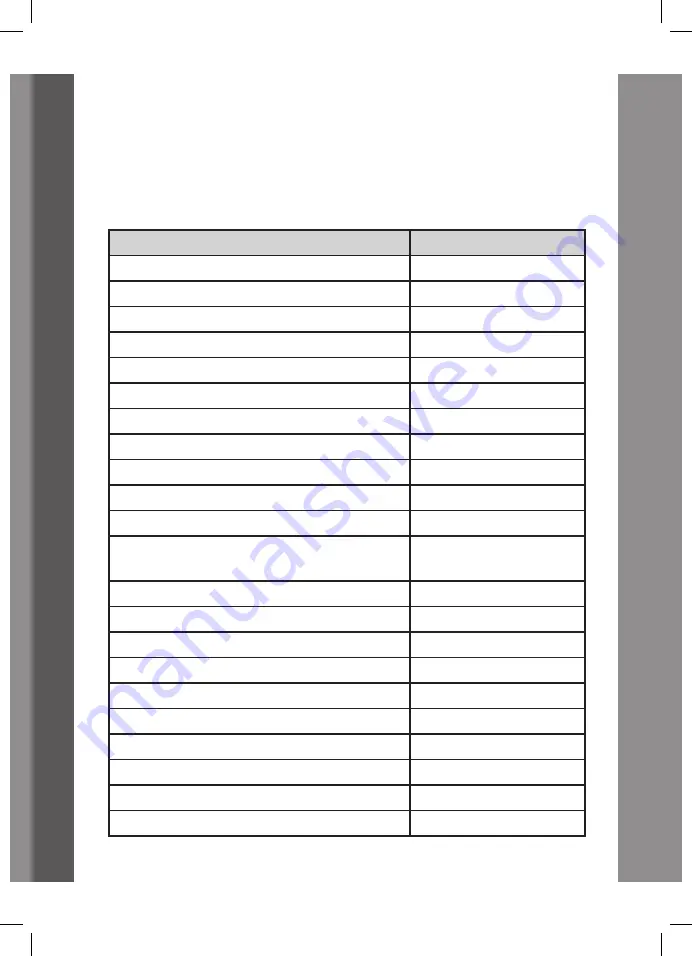 Becken BBIDW5370 Installation Manual Download Page 87