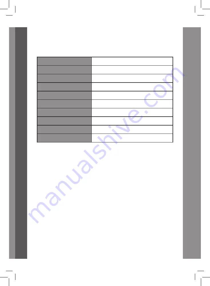 Becken BGS4505 IX Instruction Manual Download Page 29