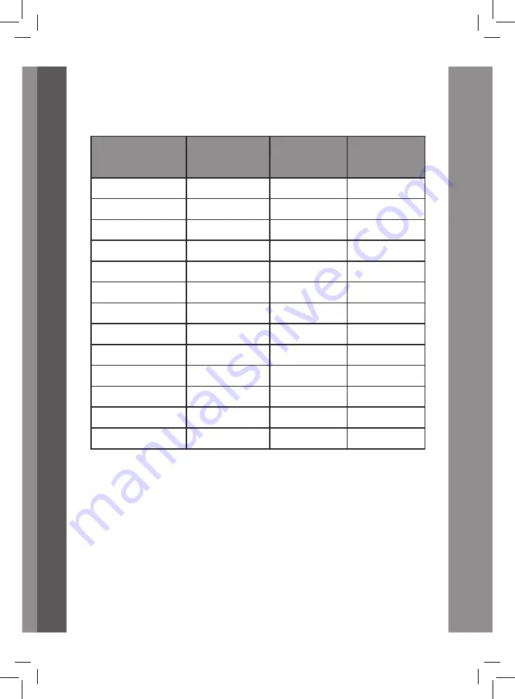 Becken BGS4505 IX Instruction Manual Download Page 51