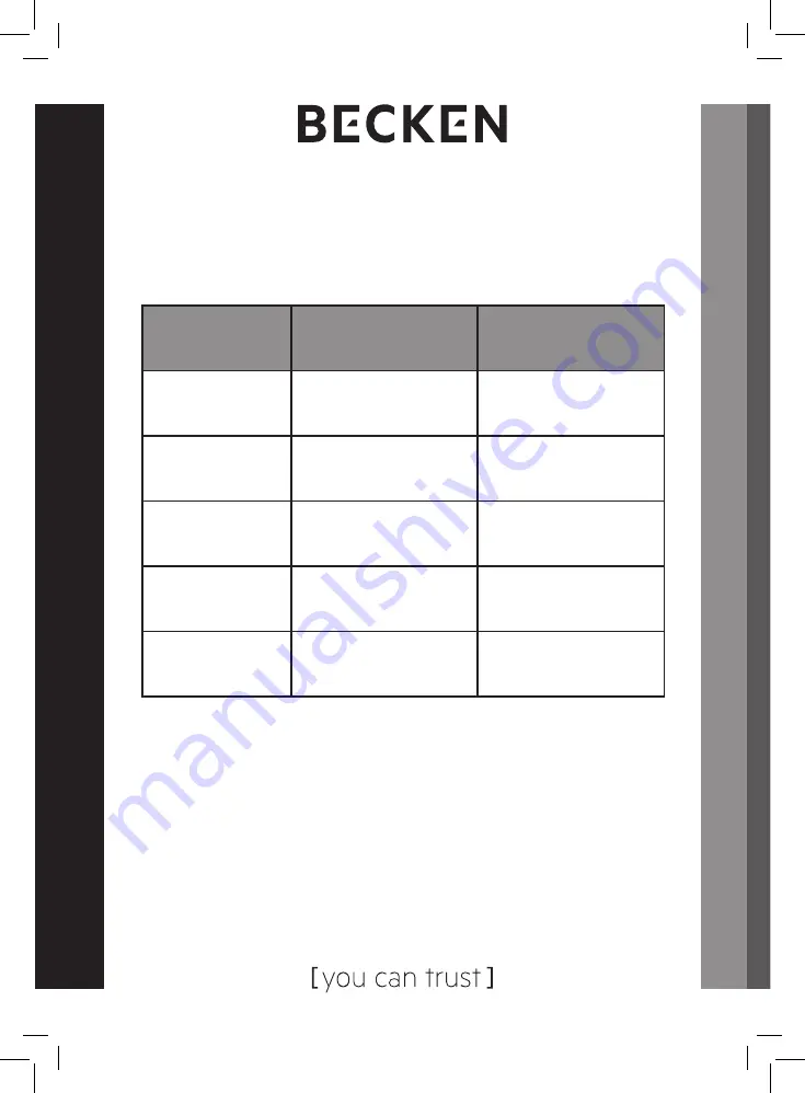 Becken BGS4505 IX Instruction Manual Download Page 86