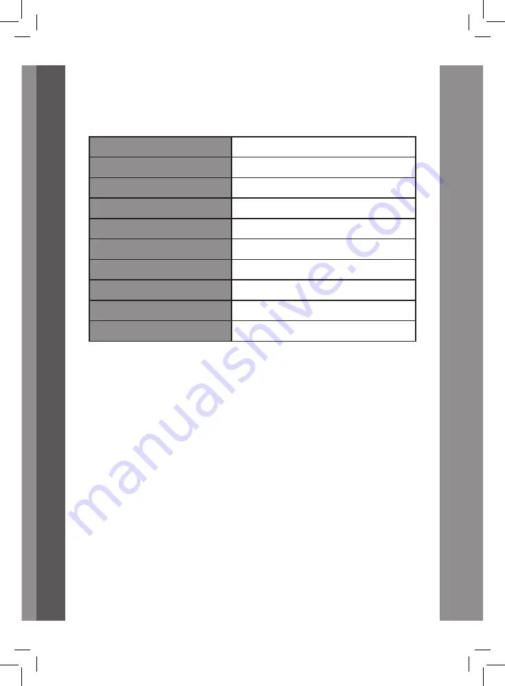 Becken BGS4505 IX Instruction Manual Download Page 93