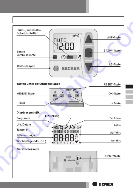 Becker 4034 630 013 Assembly And Operating Instructions Manual Download Page 5