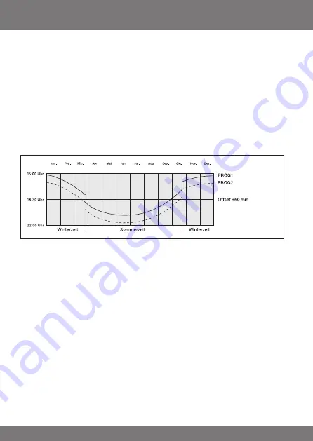 Becker 4034 630 013 Assembly And Operating Instructions Manual Download Page 12