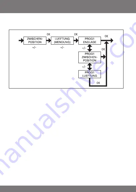 Becker 4034 630 013 Скачать руководство пользователя страница 24