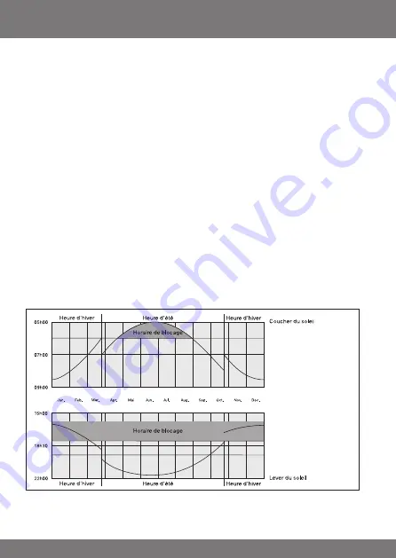 Becker 4034 630 013 Assembly And Operating Instructions Manual Download Page 72