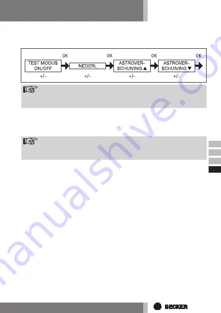 Becker 4034 630 013 Assembly And Operating Instructions Manual Download Page 117