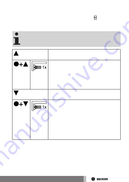 Becker 40340002300 Assembly And Operating Instructions Manual Download Page 87