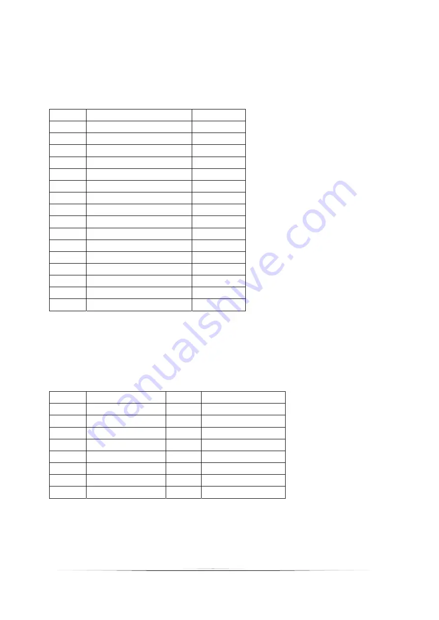 Becker BAP-50 Owner'S Manual Download Page 22