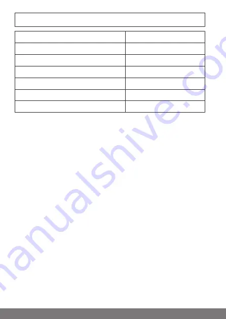 Becker Centronic SensorControl SC211-II Assembly And Operating Instructions Manual Download Page 28