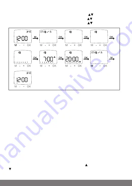 Becker Centronic TimeControl TC52 Скачать руководство пользователя страница 24