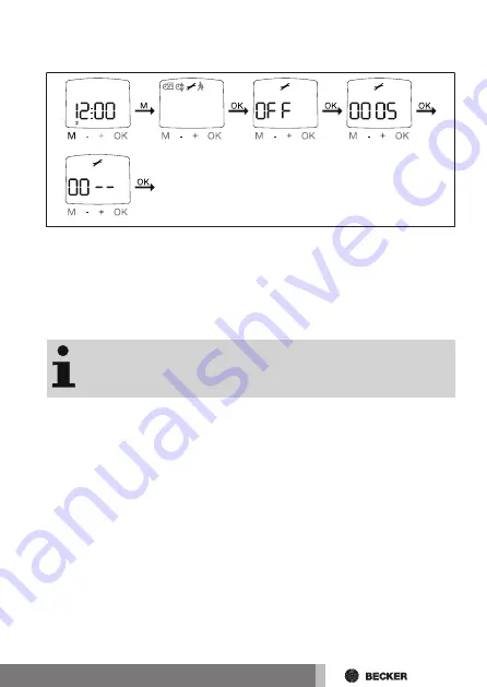 Becker Centronic TimeControl TC52 Assembly And Operating Instructions Manual Download Page 27