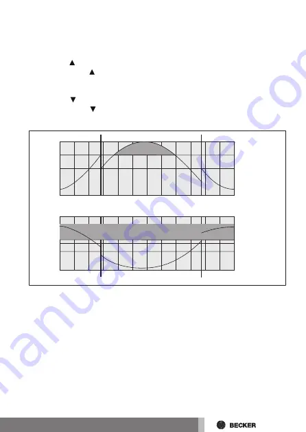 Becker Centronic TimeControl TC52 Assembly And Operating Instructions Manual Download Page 87