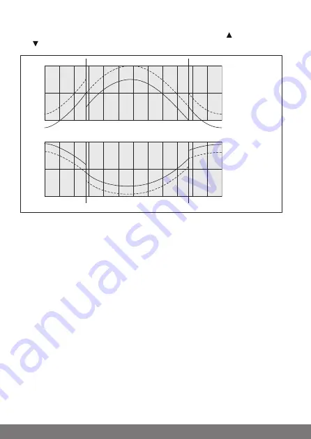 Becker Centronic TimeControl TC52 Скачать руководство пользователя страница 90