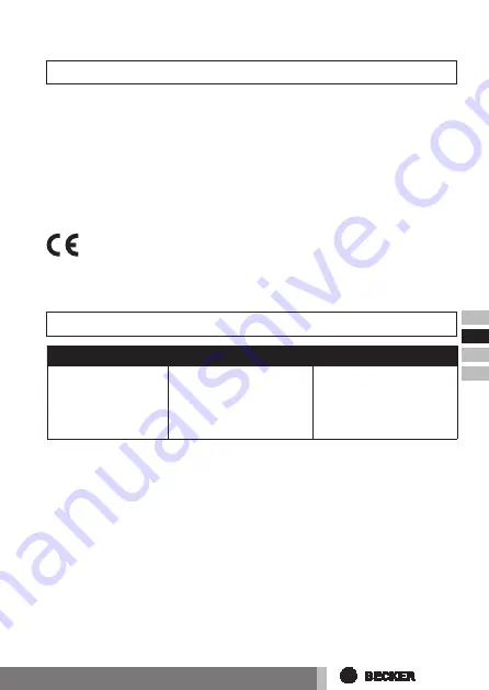 Becker Centronic VarioControl VC120h Assembly And Operating Instructions Manual Download Page 19