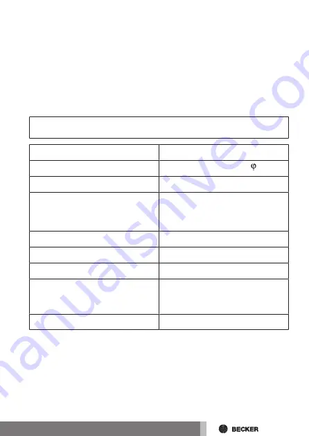 Becker Centronic VarioControl VC520 Assembly And Operating Instructions Manual Download Page 17