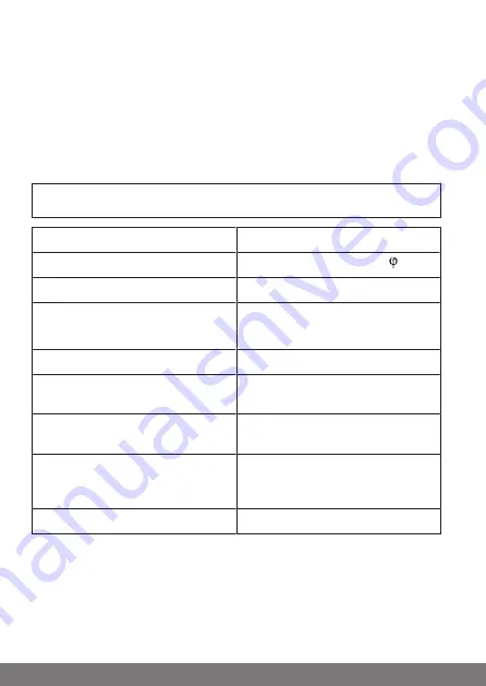 Becker Centronic VarioControl VC520 Assembly And Operating Instructions Manual Download Page 54