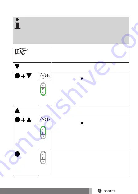 Becker CentronicPLUS VC520 PLUS Assembly And Operating Instructions Manual Download Page 23