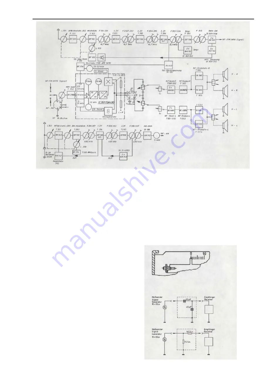 Becker Europa II Stereo LMKU Manual Download Page 4