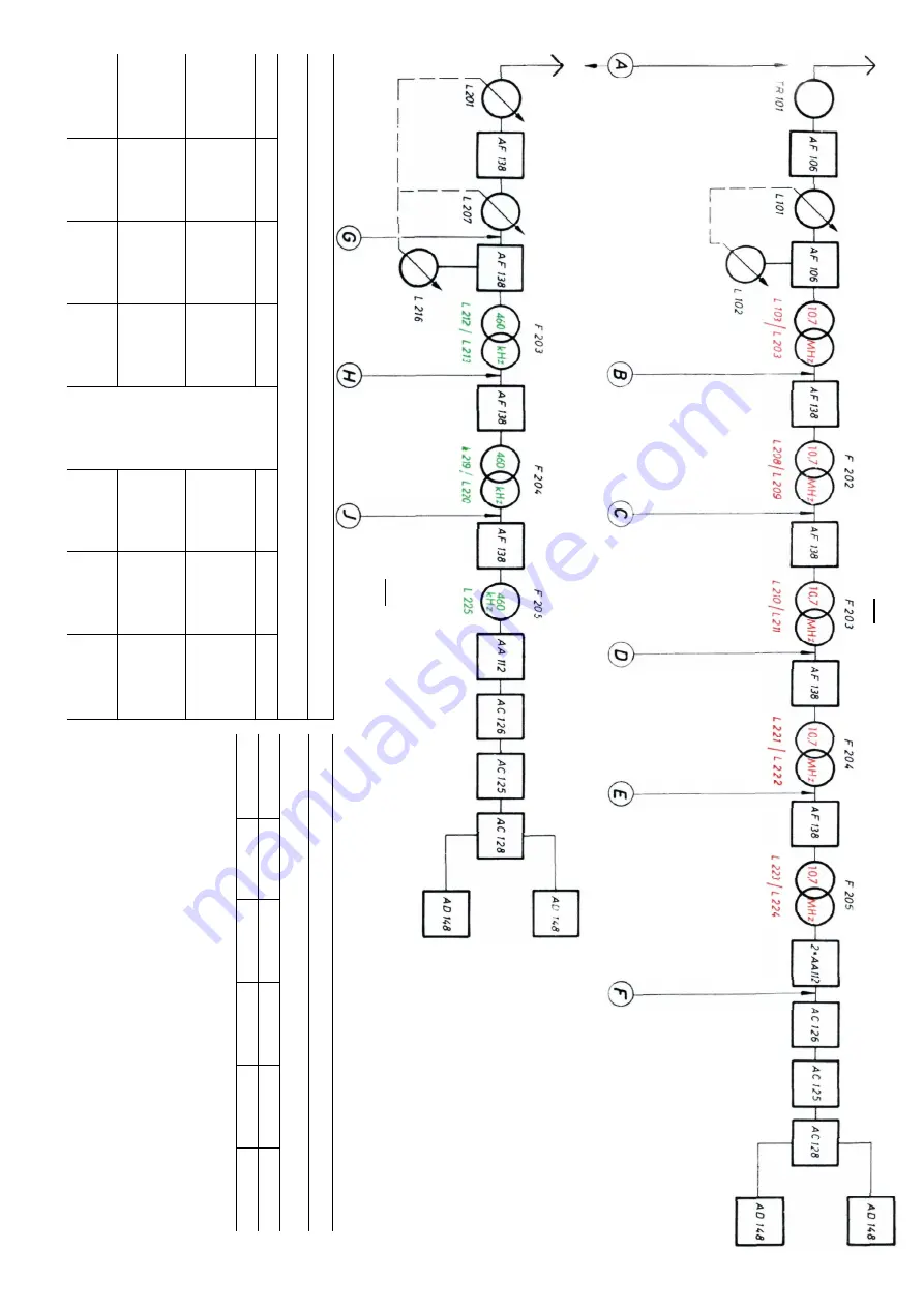 Becker europa TR Service Manual Download Page 28