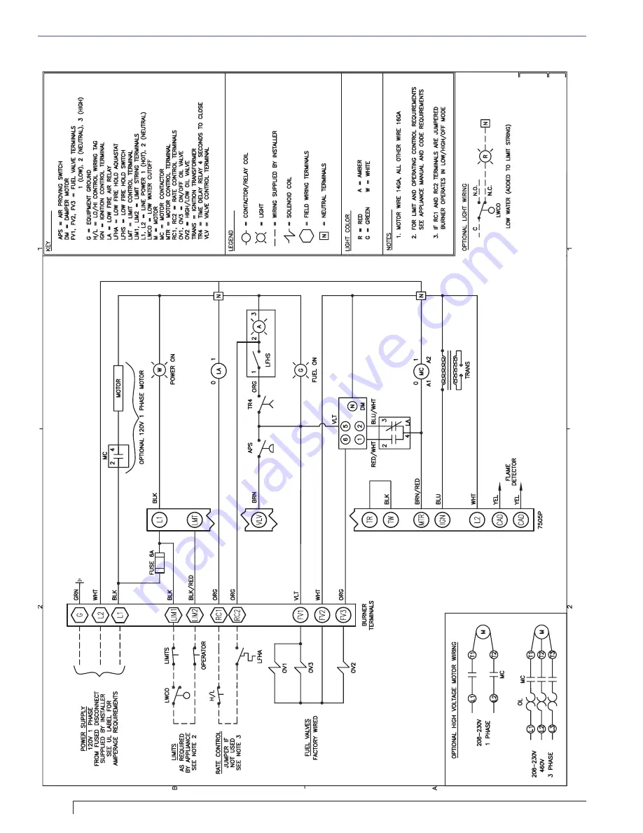 Beckett CF 2500 Manual Download Page 14