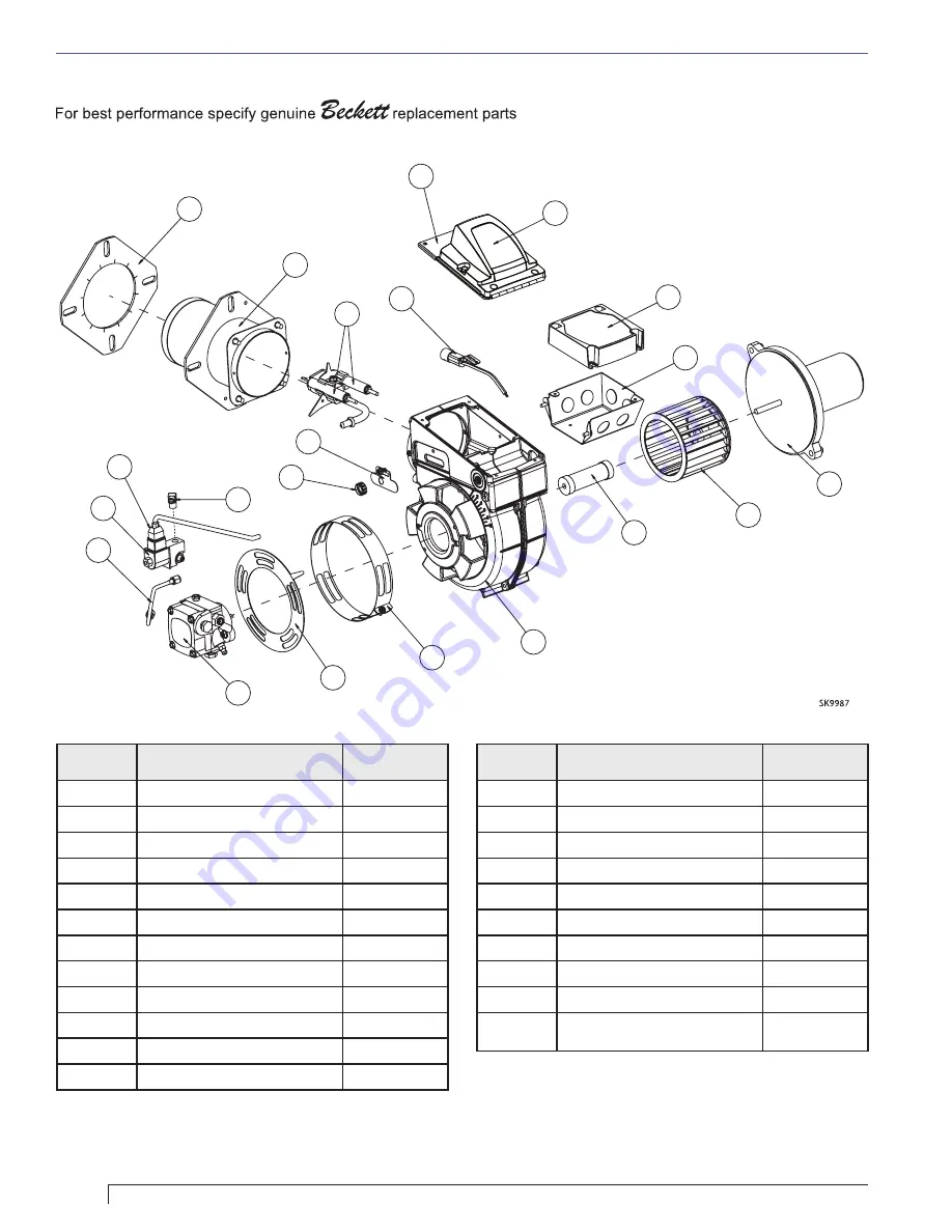 Beckett SDC 24 VDC User Manual Download Page 14